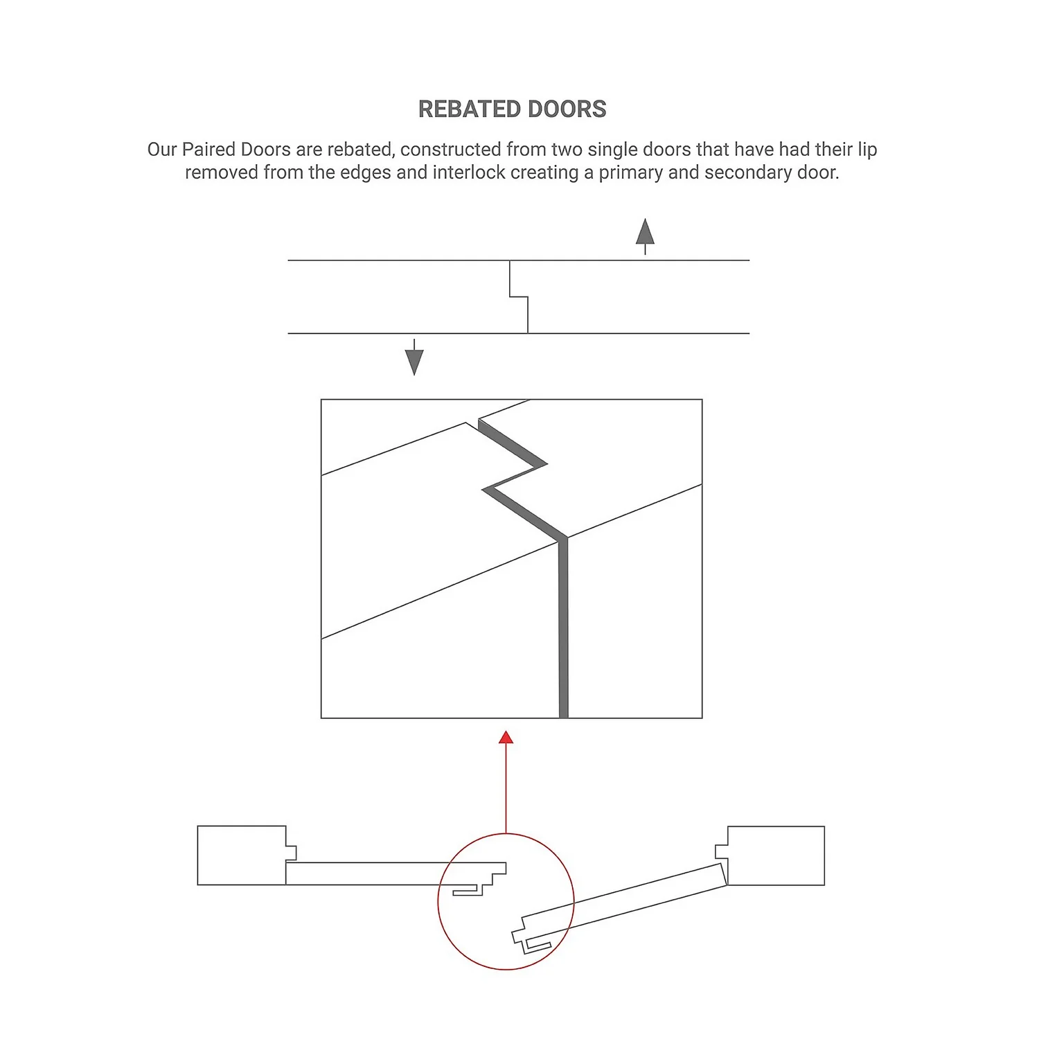 Vancouver Pattern 10 Internal Glazed Pre-Finished Oak 1 Lite Pair Doors - 1372 X 1981mm - Image 2