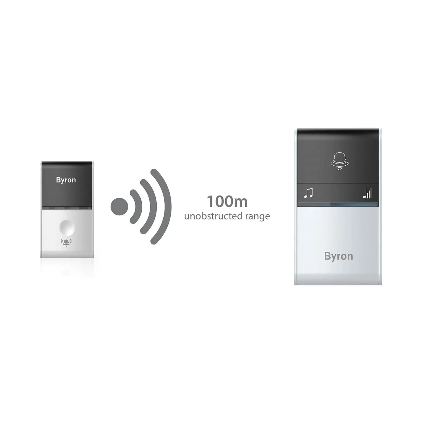 None Byron 23415UK 100m Plug-in Wireless Kinetic Doorbell Set - Image 5